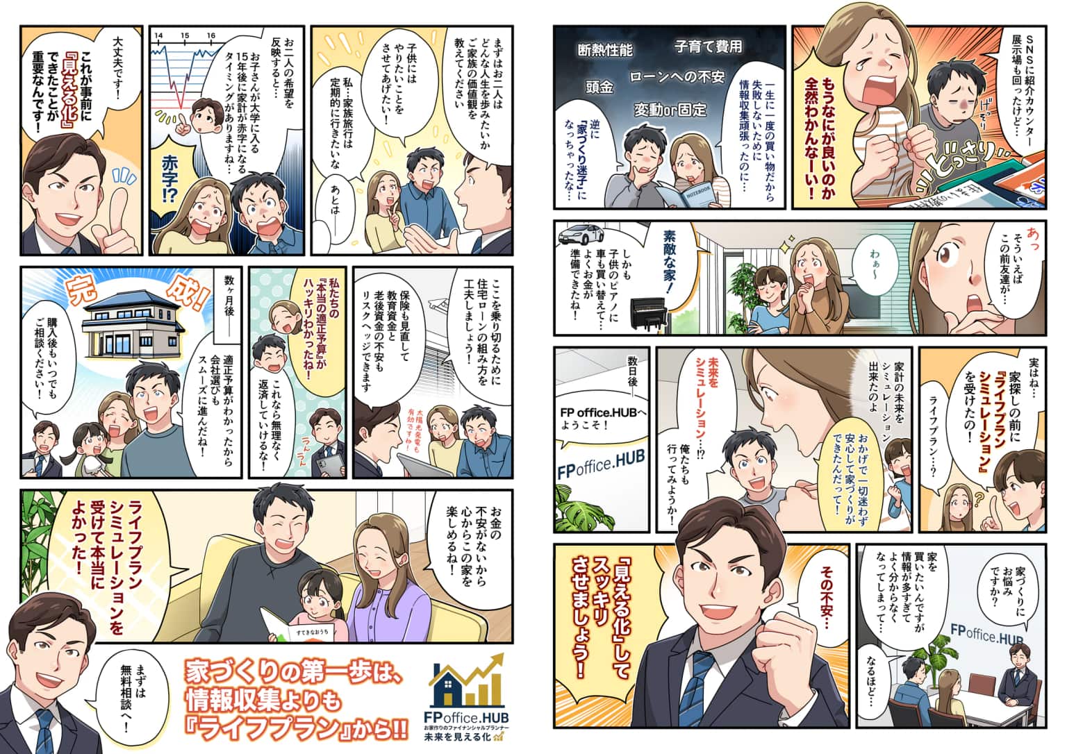 FP office.HUB様の広告漫画制作事例「ファイナンシャルプランナーの事業内容を伝える紹介漫画」